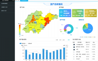国有资产管理系统