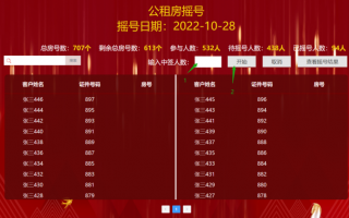 智慧伊索公租房摇号系统